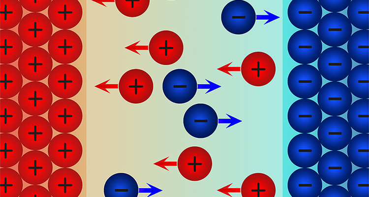 電解水制氫enapter 中國讓氫燃料進入千家萬戶！