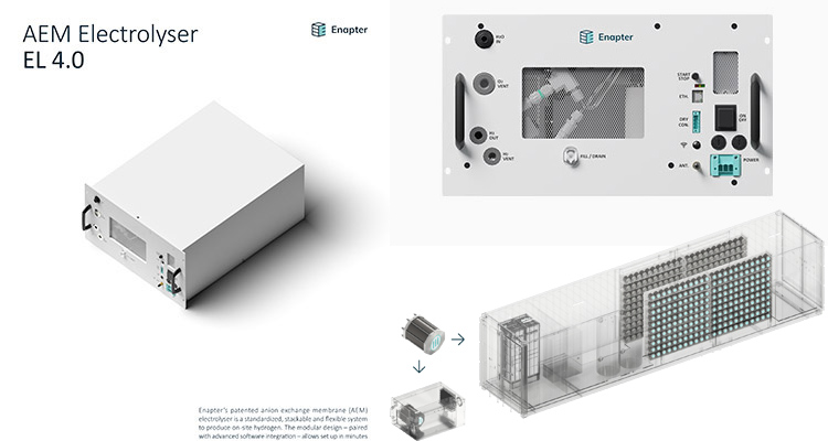 電解水制氫設備公司Enapter綠色氫的未來